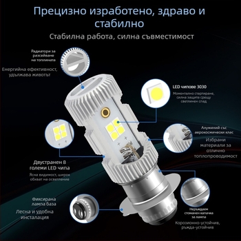 LED фар за мотоциклет P15D, двуцветен близко/далеч интегриран, алуминиева сплав, 9–96V, LED 3030, модел motor251-p15d, Kevanly