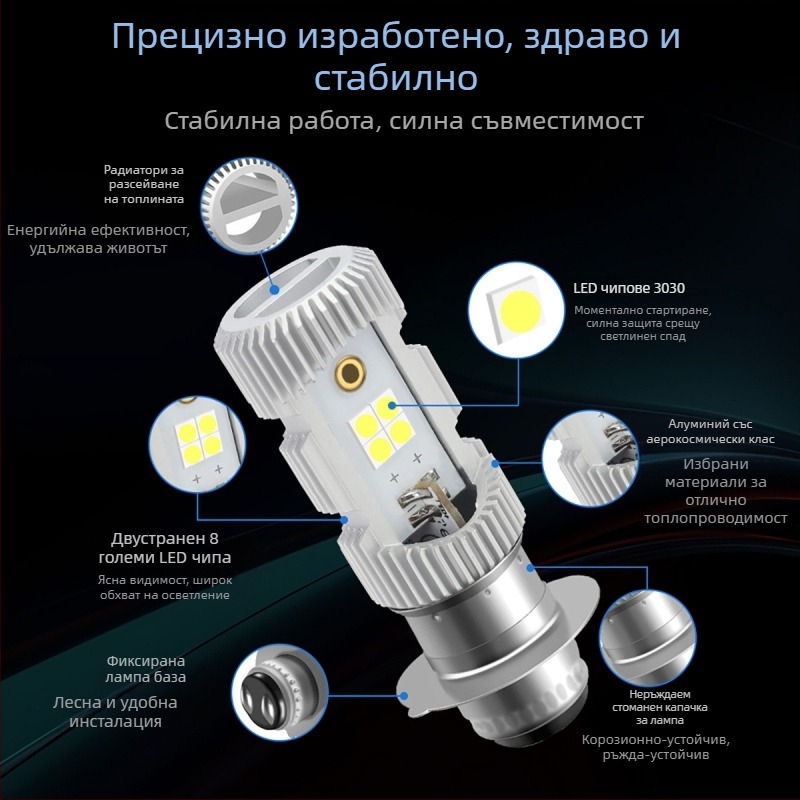 LED фар за мотоциклет P15D, двуцветен близко/далеч интегриран, алуминиева сплав, 9–96V, LED 3030, модел motor251-p15d, Kevanly