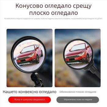 2 броя 360° въртящи се огледала за задно виждане за електрически превозни средства и велосипеди
