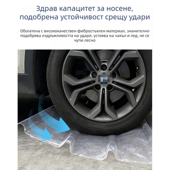 Панел за дневно осветление на покрив с висока светлопропускливост, удароустойчивост, корозионна устойчивост, огнеустойчивост и издръжливост на стареене