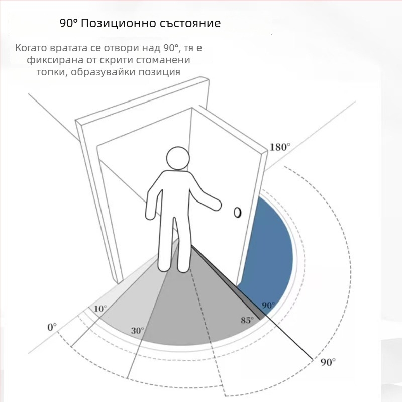 Многофункционален пружинен шарнир за врати, автоматично затваряне, скрит държач за врата, манганова стомана, 90% буфер