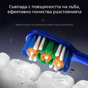 Ръчна четка за зъби за възрастни със DuPont четина — Qinglang Hao Jie, средна твърдост