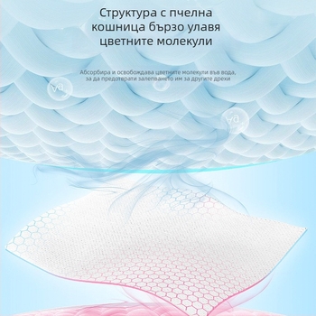 jiffine Листчета за абсорбиране на багрилото при пране, 50 броя, предотвратяват размиване на цветовете, домашна употреба