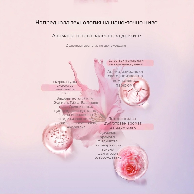 Перални листа против избледняване - дълготраен аромат, DixiaoMeng, код 03902, нетно съдържание <200 г