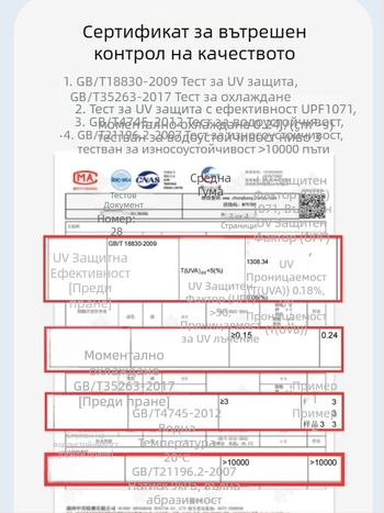 Ветровозащитно яке за открито - леко, дишащо, с качулка, UPF1000+, найлонова материя