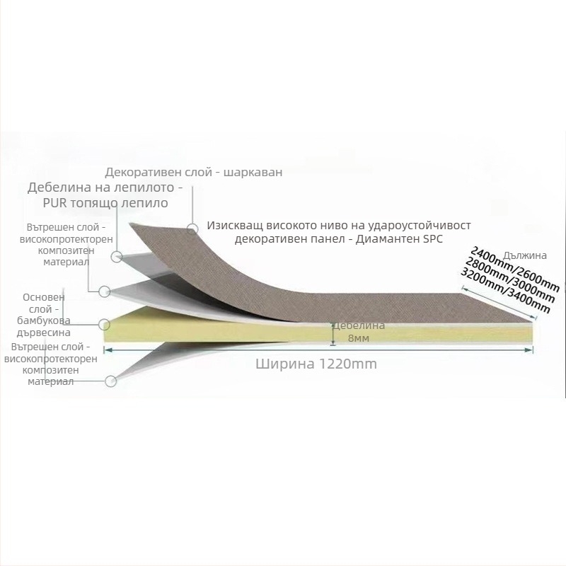 SPC PVC стенен панел с антиударен диамантен модел, интегриран панел с дървен фурнир, стил модерен минимализъм