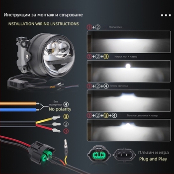 Двойна лазерна мъгла за автомобил – LED + лазер, 4800 лм, IP68, 12V, 90W