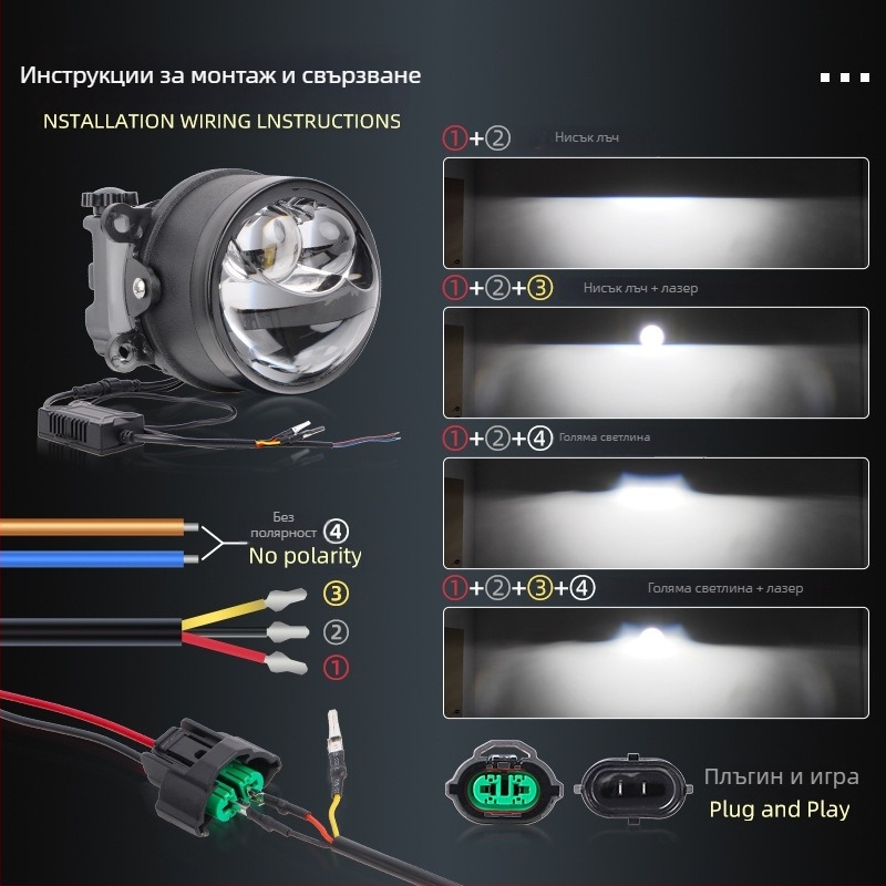 Двойна лазерна мъгла за автомобил – LED + лазер, 4800 лм, IP68, 12V, 90W