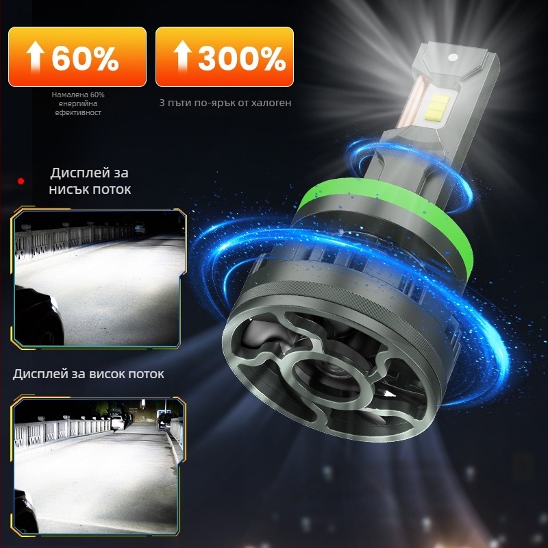 LED автомобилен фар за кола с двойна медна тръба, 100W, чип 3570, IP68, 9-36V, 7000 lm, алуминиев корпус, живот 50000 ч