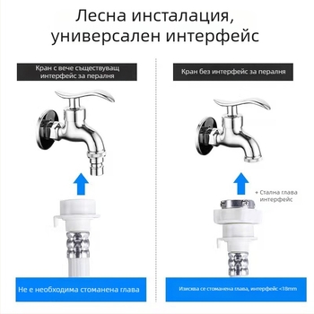 Тръба за вход на пералня, PVC, номинално налягане 6 кг, работна температура 0–30°C, резбово свързване