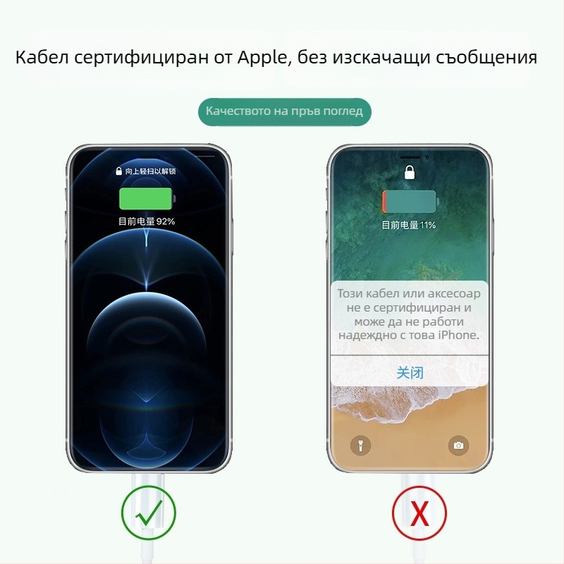 Заряден кабел за iPhone 7/8 Plus, Lightning конектор, бързо зареждане, 10W, TPE материал