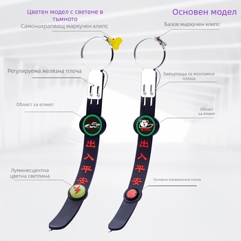 Lan Bo Wang Автомобилен електростатичен елиминиатор с ABS и гумирана заземяваща верига; персонализирана обработка; лицензиран частен етикет