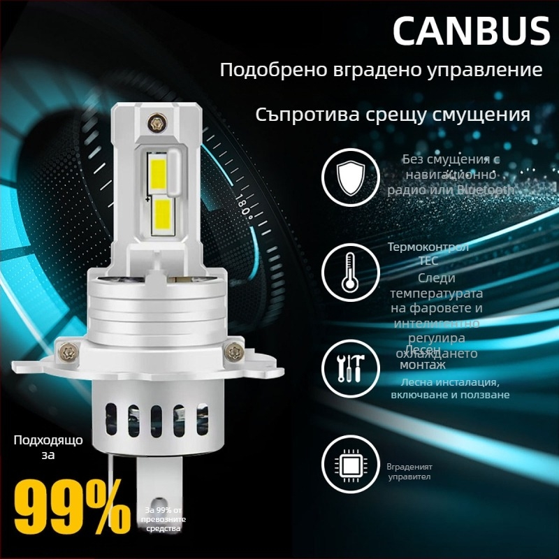 Предна LED мъгла светлина – компактна линейна конструкция, алуминиево тяло, 12V, модели H1/H3/H4/H7/H8/9005, източник на светлина 3570, живот 50000 ч