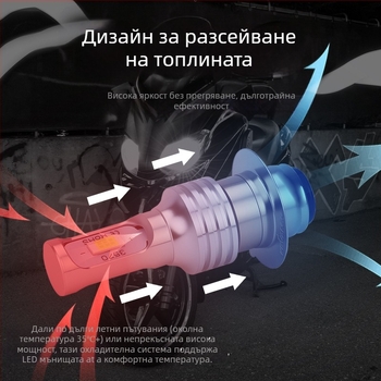 LED фар за мотоциклет H4/P15D/BA20D, 12V, алуминиев корпус, външна леща, живот 5000 ч