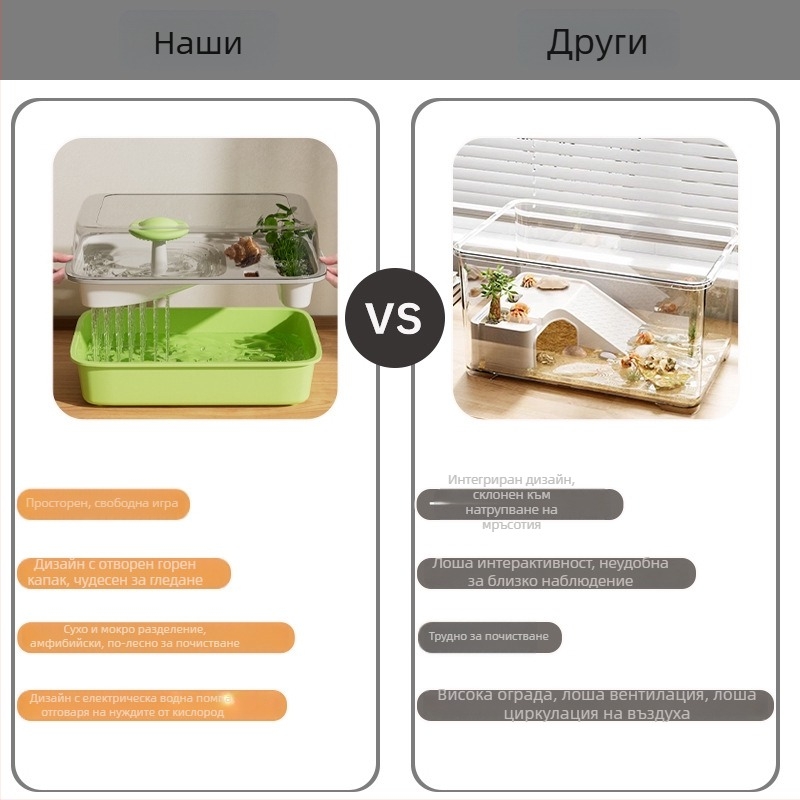 Hermit Crab Breeding Box с катерачна рамка, водна помпа и укритие; Turtle Breeding Tank – стоки за домашни любимци (Тегло 1.28 кг; Вид: Brazilian Turtle; Вид костенурки: Turtle; Форма на тялото: Toy Type)