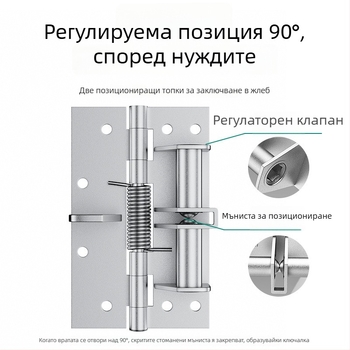 Пружинна панта за дървени врати с вграден затварящ механизъм, скрит дизайн, 90° позициониране, манганова стомана.