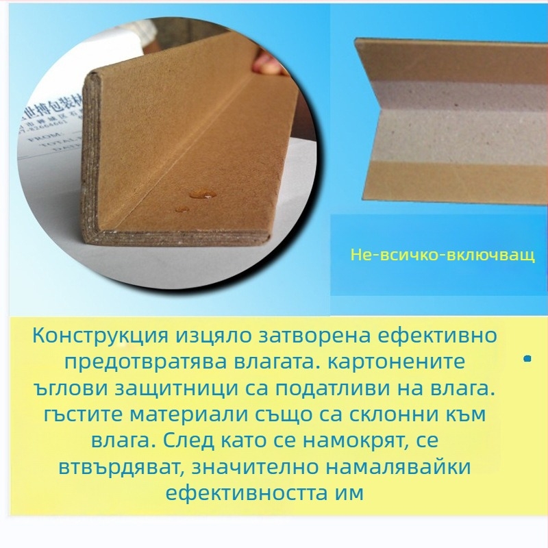 L-образен ъглов предпазител от хартия — крафт хартия, машинна обработка, печатано лого, твърд