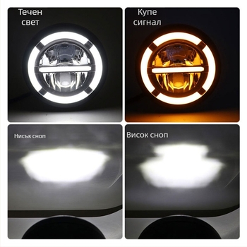 Мотоциклетен LED фар - алуминиева конструкция, 12V, водоустойчив, модел motor210, живот на светлинния източник 50 000 ч