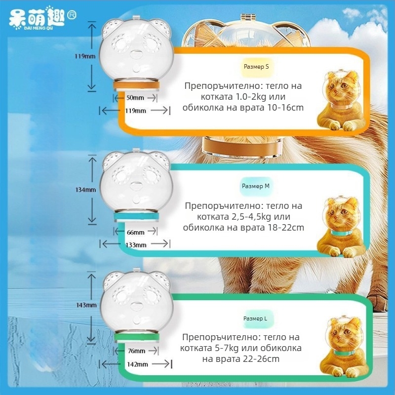 Котешки прозрачен защитен шлем за глава — против ухапвания, драскотини и сбивания; подходящ за къпане и подстригване; материал: пластмаса; марка Cute and Fun