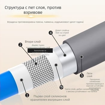 Душ шлаух, силиконов, SE8696 модел, Zimani, стил лукс