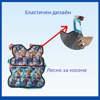 Панталони с протектори за inline skates с подложки в областта на тазобедрената зона – PU горен материал; гумена подметка; inline колела; PU колела; за деца