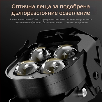 LED прожектор за електрически превозни средства, 20W, алуминиев корпус, 12-85V, модел MQ-270A30