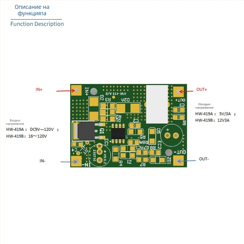 Zhichuang DC понижаващ модул за захранване, широк вход 9–120V, изход 5V/12V, до 3A