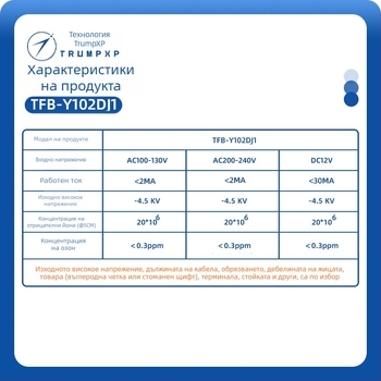TRUMPXP Модул йонен генератор за пречиствател на въздуха за домашни любимци, DC12V, UL сертифициран, модел TFB-Y102DJ1, дезинфекция и стерилизация на въздуха