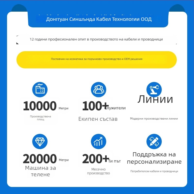 Кабелен сноп за соларна енергия и съхранение – силиконова обвивка, високоволтови терминали, за инвертор и контролери