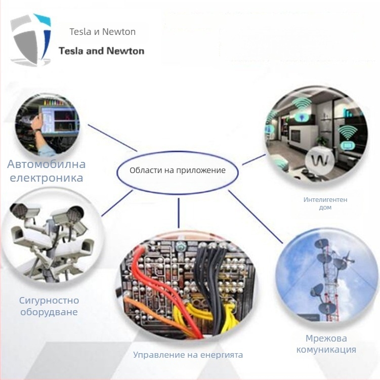 CP1001PN CP1001P DIP-7 LCD телевизор захранващ модул IC