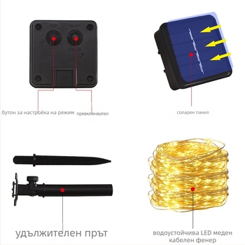 Слънчева външна LED нишка с медна жица за двор, IP65 водоустойчива, 200 lm, 0.06 W, захранвана от слънчева енергия