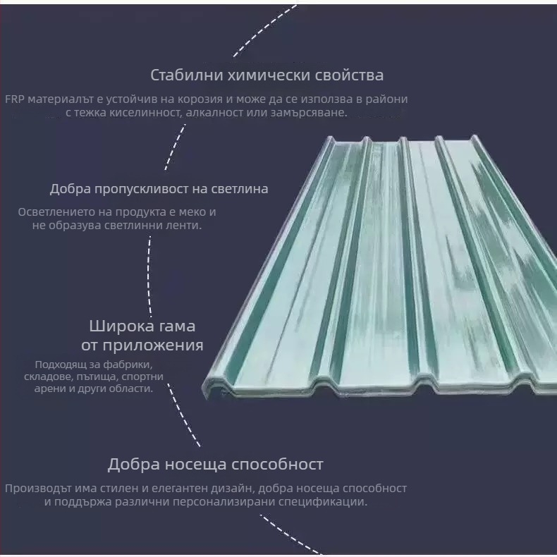 Осветителен панел от прозрачен FRP с профил ридж плитка, антикорозионен и огнеустойчив