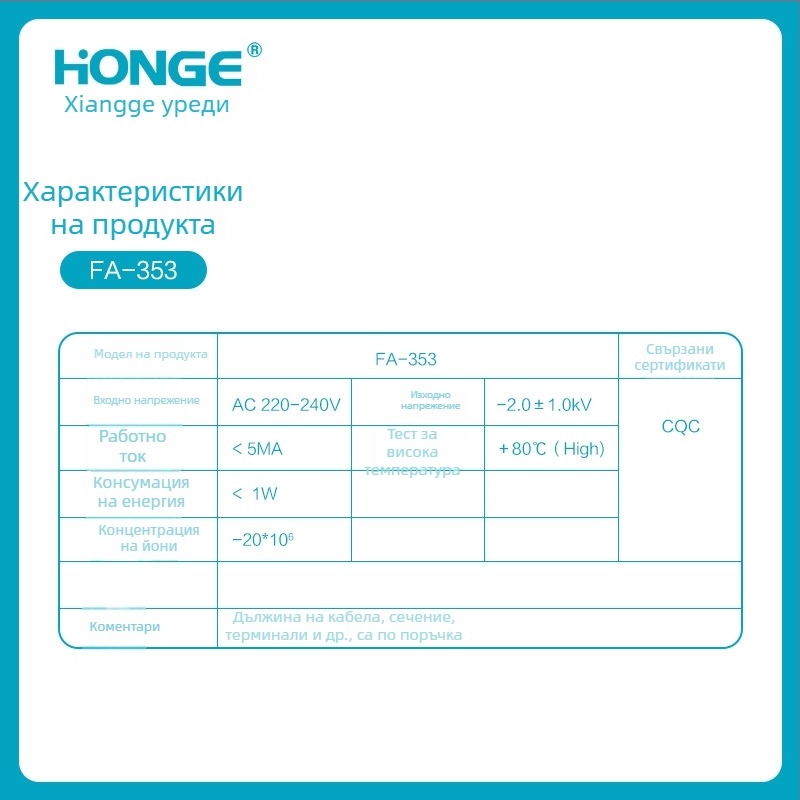 Ионен генератор с отрицателни йони — пречистване на въздуха и премахване на прах — DC 24V — CQC сертифициран