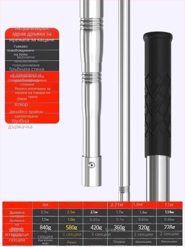 Неръждаема стомана ултра твърд телескопичен прът за риболовна мрежа с глава на мрежата DSHAJDI02