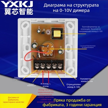 Димиращ контролер YX-218A – 85–265V – 0–10V димиране – 1–5000W