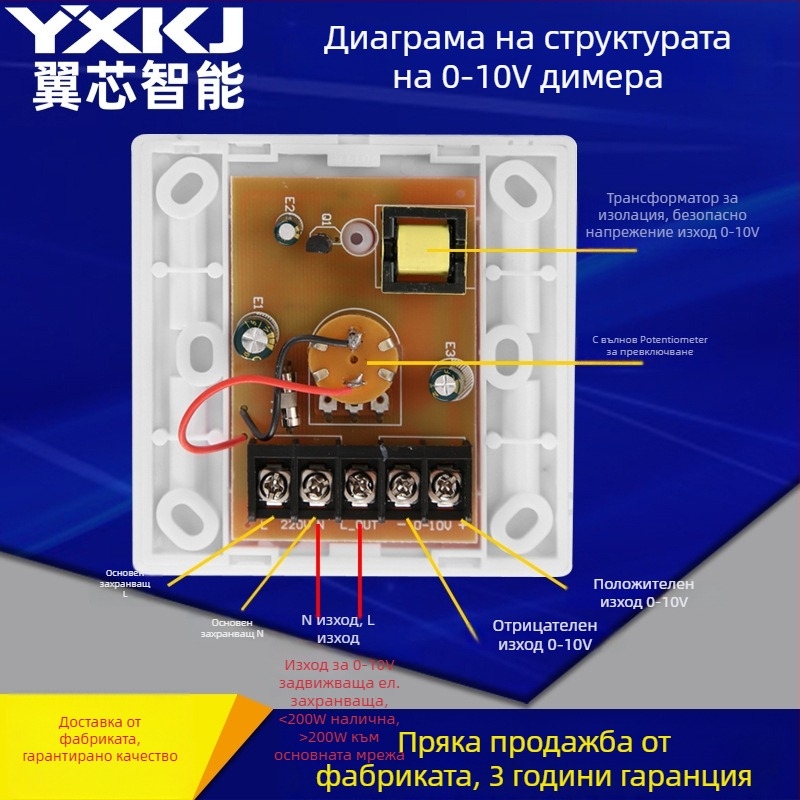 Димиращ контролер YX-218A – 85–265V – 0–10V димиране – 1–5000W
