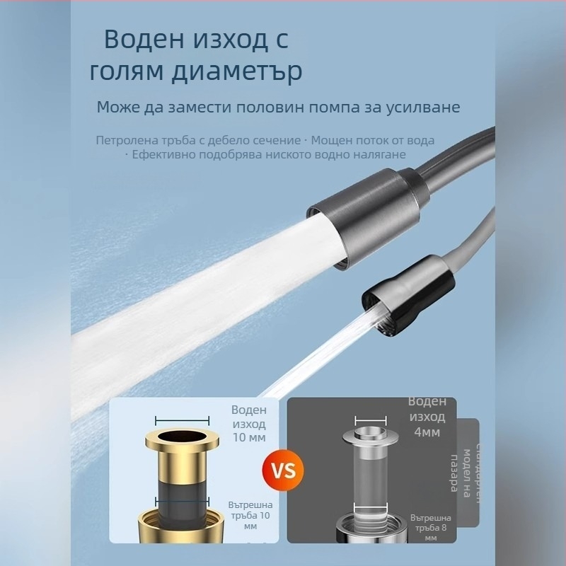 Телескопичен маркуч за тоалетна пръскачка, универсално използване с биде и душ, с пружинна тръба