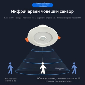 LED светлина със сензор за движение за вход и коридор, вградена, 220V, 4500K, CRI ≥90, скрит монтаж, 20000 ч