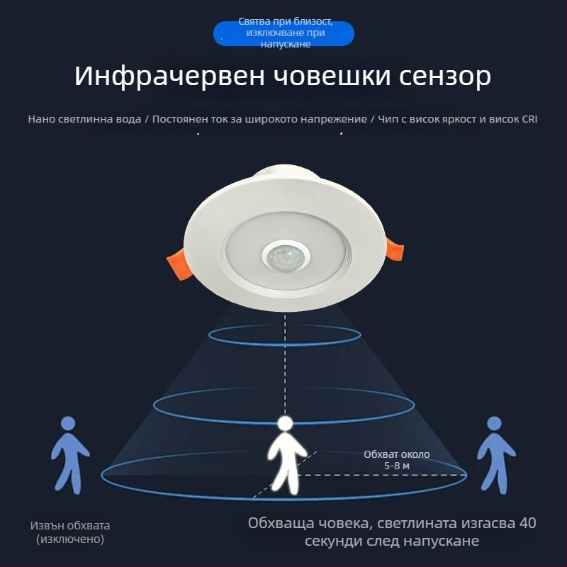 LED светлина със сензор за движение за вход и коридор, вградена, 220V, 4500K, CRI ≥90, скрит монтаж, 20000 ч