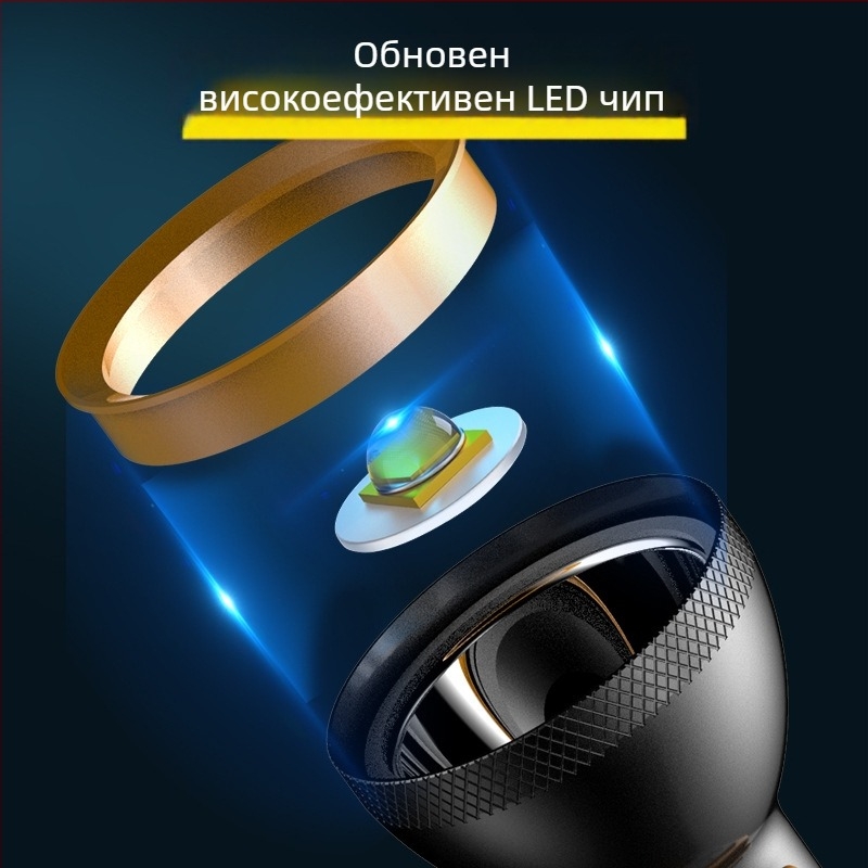 Ръчно фенерче с алуминиев корпус, вградена презареждаща се батерия, COB странично осветление, 5W, 200 lm