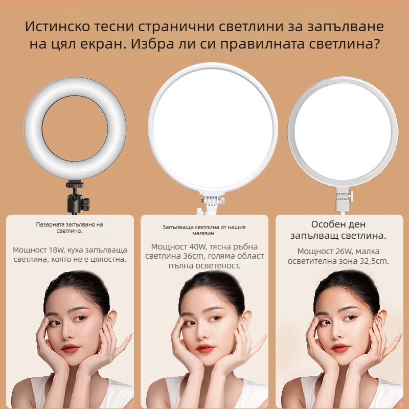 JS-40 Светлина за запълване за портретно излъчване — LED 40W, 3000–6000K, обхват 1–2 м, цветово регулируема