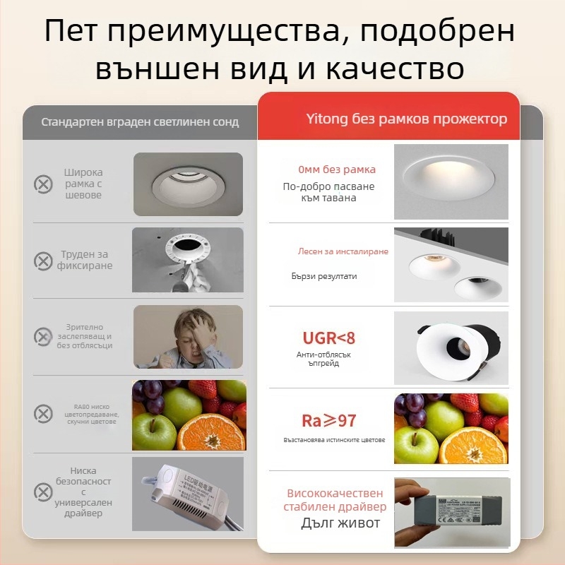 LED вградена безрамкова аркова downlight, 6–10W, 220V, CRI≥90, 3000K/4000K/6000K, алуминиев корпус