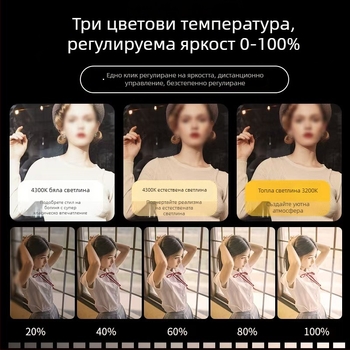 Фотографско осветление за лайв стрийминг — 55W, 5600K, димируемо, регулируема яркост, подходящо за лайв стрийминг и селфи