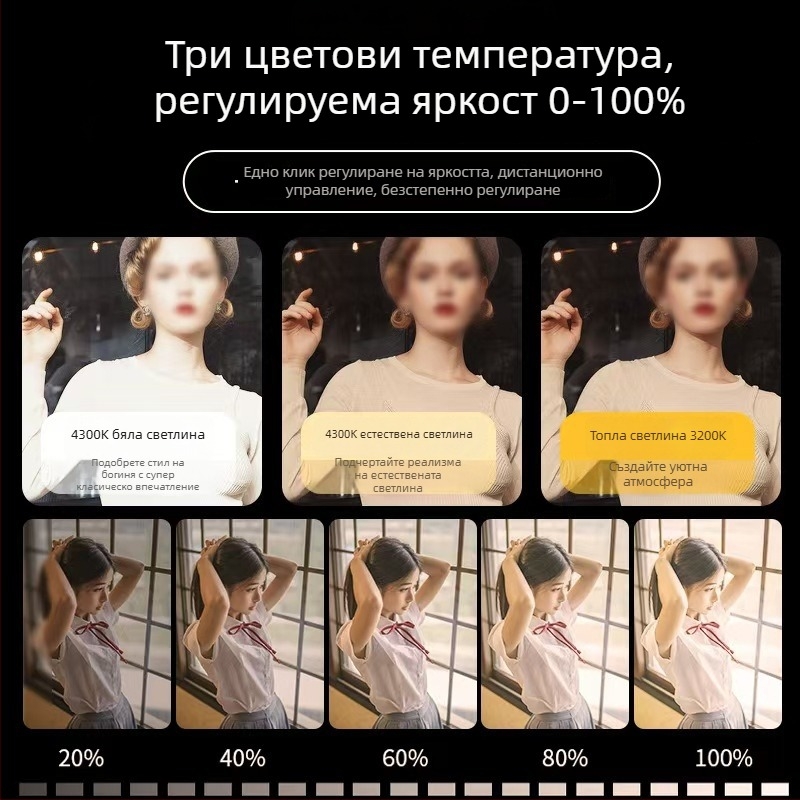 Фотографско осветление за лайв стрийминг — 55W, 5600K, димируемо, регулируема яркост, подходящо за лайв стрийминг и селфи