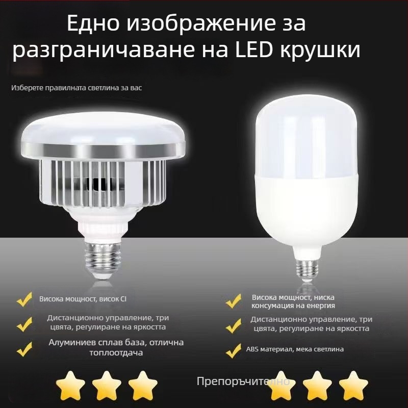 Фотографско осветление за лайв стрийминг — 55W, 5600K, димируемо, регулируема яркост, подходящо за лайв стрийминг и селфи