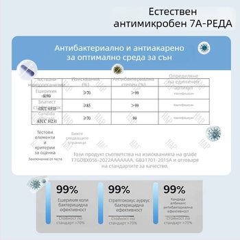 Памучна пелена за новородено за завиване с лек попъл, за пролет и есен, до 0.5 кг, код попълване 23424524183