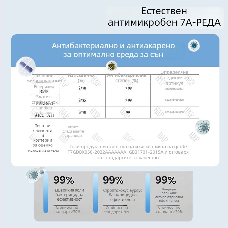 Памучна пелена за новородено за завиване с лек попъл, за пролет и есен, до 0.5 кг, код попълване 23424524183