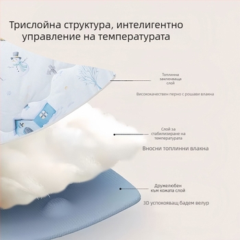 Пелена за завиване за новородени, дебела и ветроустойчива, тегло 0.55–1.0 кг, за пролет и есен