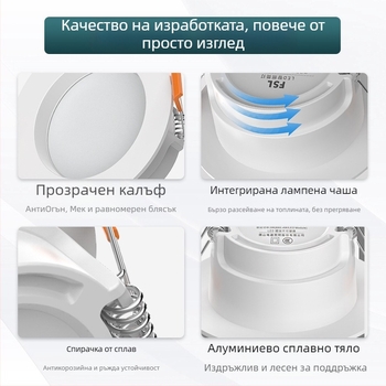 LED тръбна лампа за вграждане – светодиодна, 220V, 3000K, вградено осветление