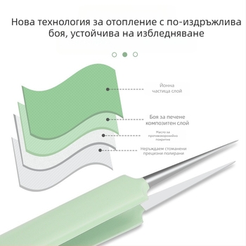 Комплект за лечение на акне, 5 части, неръждаема стомана, с огледало, модел fcztz-03